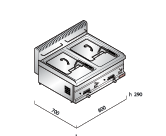 Riscaldatori elettrici ventilati
