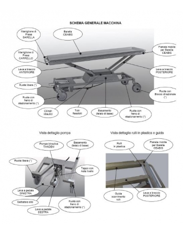 Carrello trasporto salme elevabile ed inclinabile