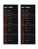 Coppia di pannelli laterali, che visualizzano il N.ro di maglia programmabile  ed i Falli/Penalità dei 14.
