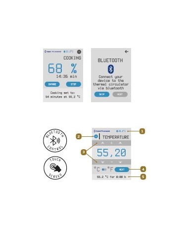 Dispositivo per cottura sottovuoto - range temperatura da 0,1°C a 95°C - cm 11x90x35h