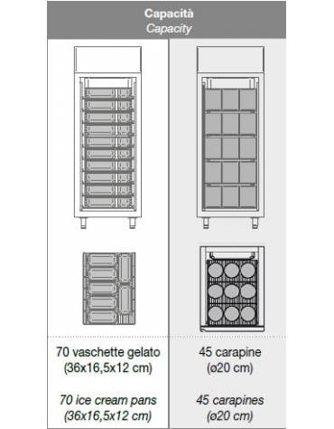 Armadio refrigerato GN2/1 ventilato con interni ed esterni in acciaio inox, 810x1040x2090h