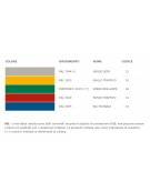 Seggiolina impilabile ignifuga con acciao telaio cromato Ø 18 mm per scuola materna  cm 37x39x30h