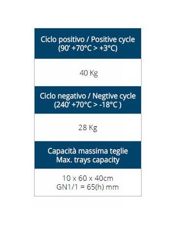 Abbattitore di temperatura N° 10 Teglie - Potenza W 1.300