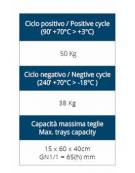 Abbattitore di temperatura N° 15 Teglie - Potenza W 2.500