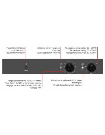 Forno elettrico a convezione con umidificatore 4 Teglie EN 60X40