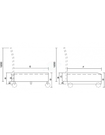 Vasca raccolta liquidi inforcabile lt.190 - Dimensioni: cm  80x80