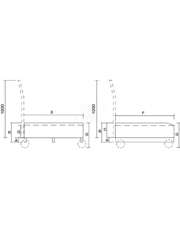 Vasca raccolta liquidi inforcabile lt. 418.5 - Dimensioni cm 135x124