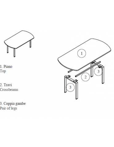 Tavolo riunione ovale con gamba a cavalletto - cm 210x125x72h