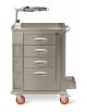 Carrello emergenza amagnetico in acciao inox AISI 304 con piano in ABS-  3+1 cassetti - cm 89x63x104h