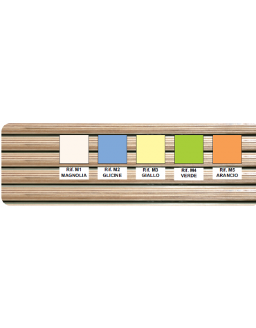 Sedia sovrapponibile interamente in faggio massello sedile e spalliera in laminato serie betulla - Gr.1 cm.28x26H