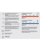 CONTENITORE ISOTERMICO IN POLIPROPILENE PER TEGLIE