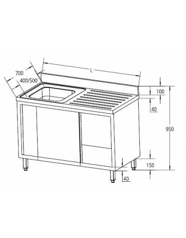 Lavatoio inox armadiato 1 vasca+gocciolatoio sx cm 120x70x85h