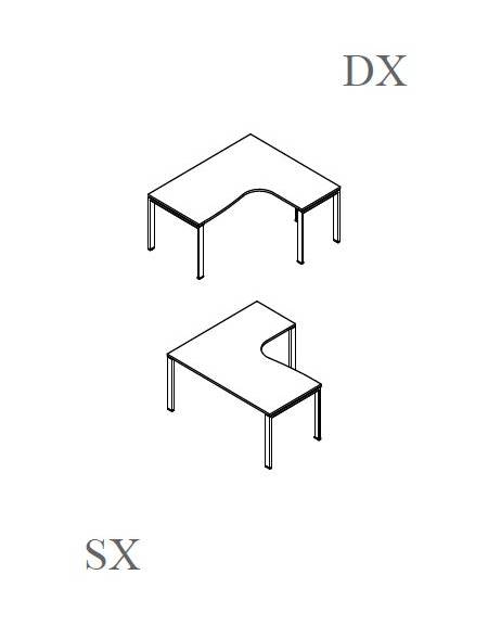 Workstation da 120°