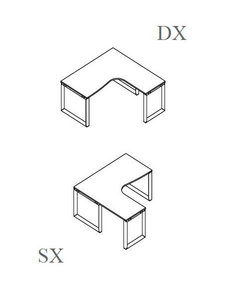 Workstation da 120°