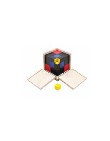 CUBO DEL TRINOMIO CON SCATOLA