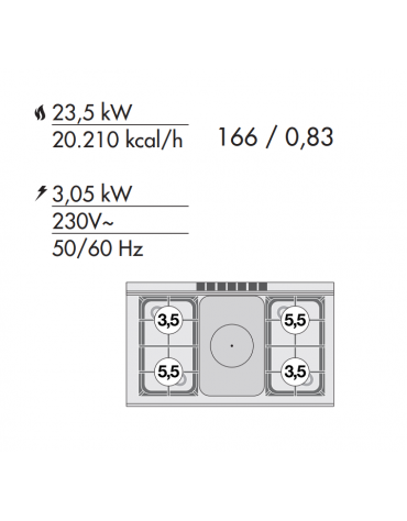 Cucina tuttopiastra a gas 4 fuochi 1 piastra, forno elettrico multifunzione, porta inox, camera cm 64x37x35h - cm 100x60x90h