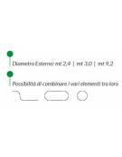 PANCHINA CURVA CONCAVA IN CEMENTO CALCESTRUZZO PER ARREDO URBANO - COLORE BIANCO TRAVERTINO - CM 200x60x45H - Conforme ai CAM