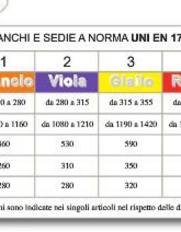 BANCO TAVOLO QUADRATO SENZA SOTTOPIANO CM 60X60