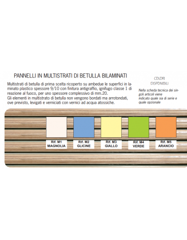 ARMADIO SPOGLIATOIO IN MULTISTRATO A GIORNO -2 VANI -8 POSTI