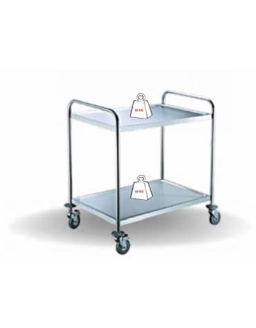 Carrello di servizio in acciaio inox AISI201 - 2 piani a vasca portata Kg 30 cad - 4 ruote girevoli(2 con freno) mm 845x525x950h