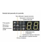 Frigorifero medicale per farmaci porta a vetro-Capacità Lt 52-Temperatura +2° +8°C -Dimensioni cm 45x47x74h-Conforme DIN 58345