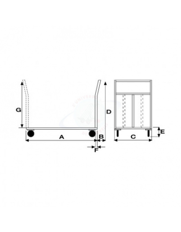 Carrello a pianale in lamiera 20/10, acciaio inox AISI 304, ruote pneumatiche, 4 ruote (2 fisse - 2 girevoli con freno) Ø cm 26 