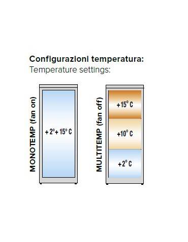Cantina per vini, 340 litri mm 574x661x1987h