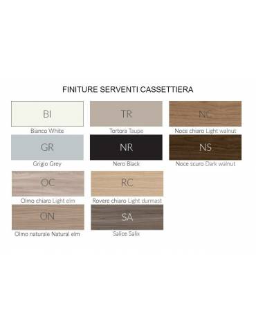 Cassettiera su ruote - top in HPL, cassetti con chiusura ammortizzata e cassetto porta cancelleria - cm 42x56x59h