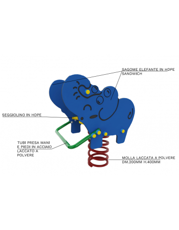 Gioco a molla bi-elefante con sagoma in polietilene HDPE ad alta densità - cm 80x4520x80h