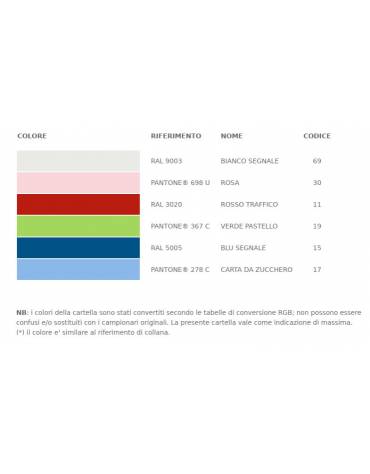 SEDIA SOVRAPP.SCOCCA POLIPROPILENE GR.3