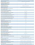 TAPPETO PER INGRESSI ASCIUGAPASSI AD ALTO TRAFFICO CATEGORIA A - DIMENSIONI CM 90 x 150