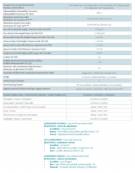 TAPPETO PER INGRESSI ASCIUGAPASSI AD ALTO TRAFFICO CATEGORIA A - DIMENSIONI CM 90 x 150