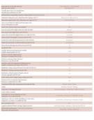 TAPPETO PER INGRESSI ASCIUGAPASSI AD ALTO TRAFFICO CATEGORIA A - DIMENSIONI CM 90 x 150