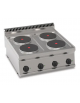 Cucina elettrica da banco in acciaio Inox, 4 piastre ermetiche tonde Ø cm 22 - pot. totale Kw 10,4 trifase - cm 70x70x28h