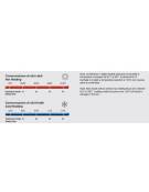 CONTENITORE ISOTERMICO PER CARAPINE - MM 685X485X360H - LT 80