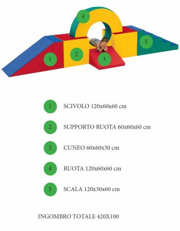 Percorso gioco, rivestito di B.tex colorato. Elementi in materiale espanso, densità 30 Kg/mq.
