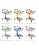 Culla Pediatrica altezza variabile su ruote con Trend e contro-Trend