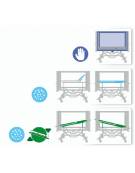 LETTINO PEDIATRICO MANUALE AD ALTEZZA VARIABILE CON TRENDELENBURG E SPONDE IN POLICARBONATO