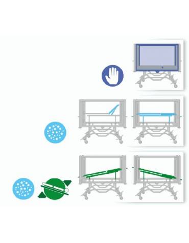 LETTINO PEDIATRICO MANUALE AD ALTEZZA VARIABILE CON TRENDELENBURG E SPONDE IN POLICARBONATO