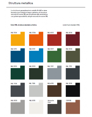 Panchina con schienale a tre sedute singole realizzata interamente in acciaio zincato e verniciato