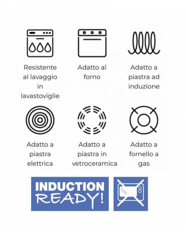 Casseruola bassa in acciaio inox-alluminio, 1 manico inox, fondo in alluminio - capacità lt. 0,9  - Ø cm 16 - h cm 5,5