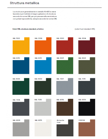 Set composto da tavolo + 2 panchine, schienale e seduta in legno di pino, struttura in acciaio - Lunghezza cm 180
