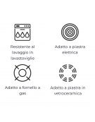 Casseruola alta Monoporzione per servizio a tavola in acciaio inox - lt. 0,30 - Diametro Ø cm 9 - h cm 4,7