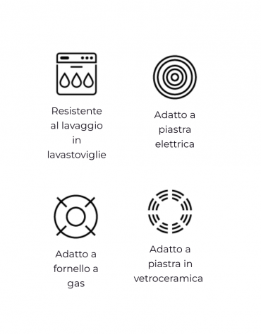 Casseruola alta Monoporzione per servizio a tavola in acciaio inox, 2 maniglie - lt. 0,50, Ø cm 10, h cm 6,5