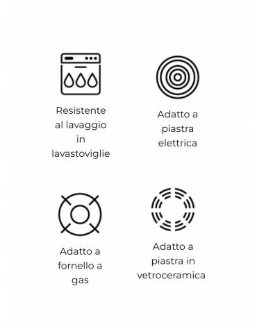 Padella monoporzione per servizio a tavola in alluminio, con rivestimento antiaderente - lt. 0,6  -Diametro Ø cm 16 - h cm 4