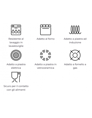 Casseruola bassa in ghisa con coperchio - colore rosso - 5,7 Litri - 6-8 pozioni - Diametro Ø cm 32 - Altezza cm 9