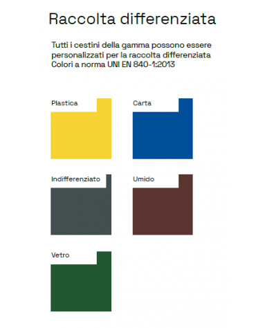 Casetta ecologica raccolta differenziata a 1 settore, per bidoni carrellati da 120 lt, in acciaio zincato e verniciato