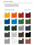 Distributore di sacchetti realizzato in acciaio zincato e verniciato. Da tassellare - cm  28,6x5,3x36,9h