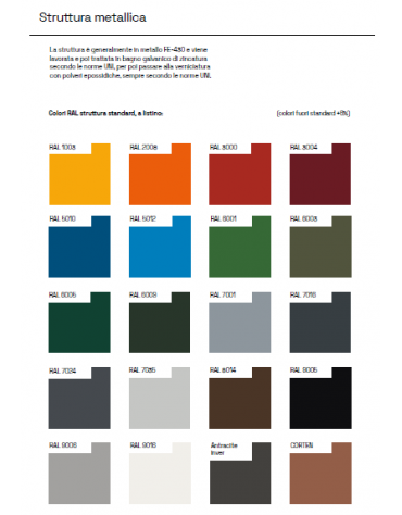 Semi parete laterale in vetro per pensilina cod. DN35456