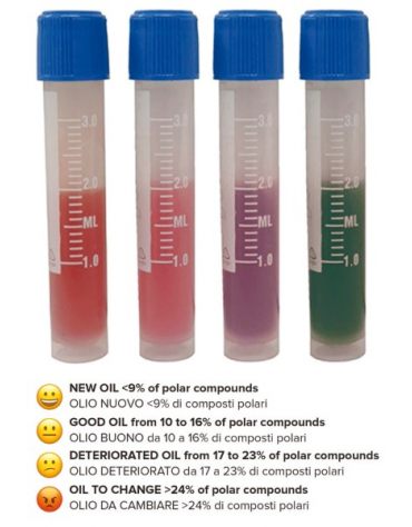 Tester per oli di frittura per effettuare circa 20 controlli